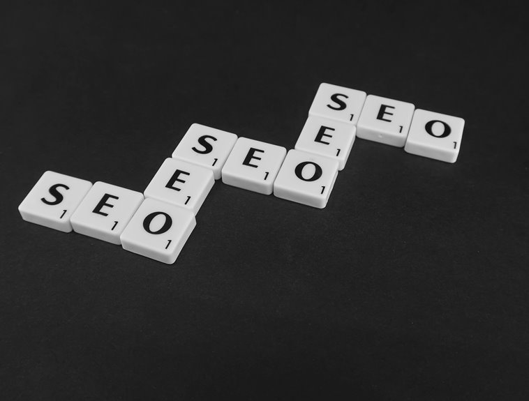 effective online visibility strategies